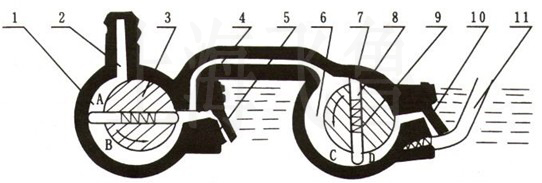 2X型旋片式真空泵工作原理圖