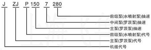 羅茨水噴射真空機(jī)組型號意義
