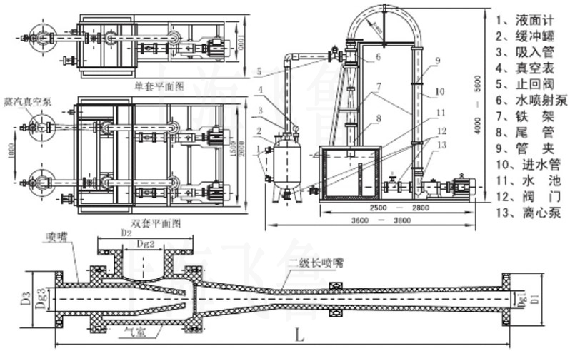 RPP型水噴射真空機組立式成套裝置機組示意圖