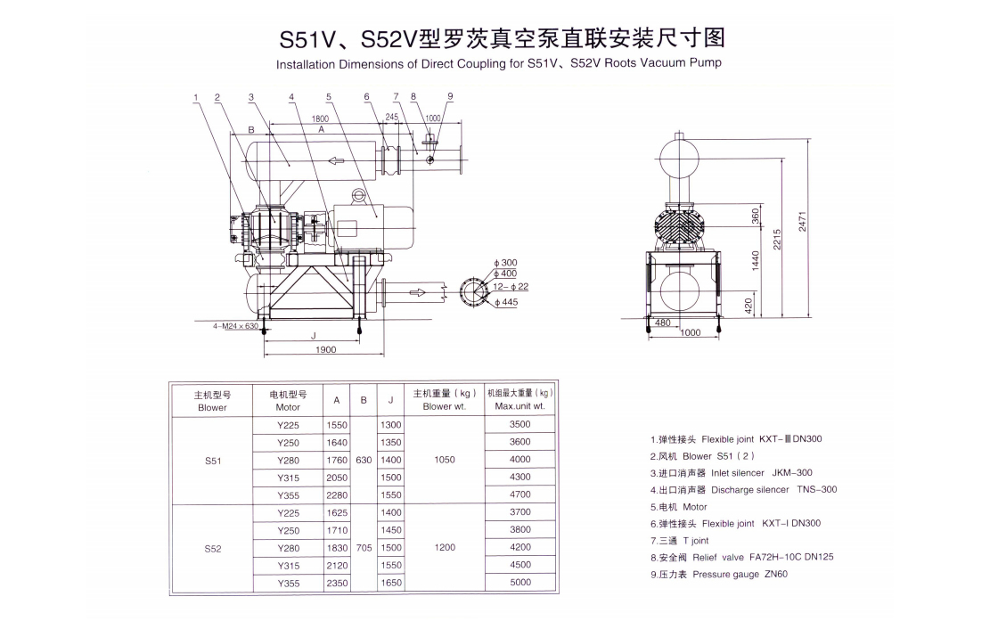 2BV2-Exˮh(hun)ձγߴ